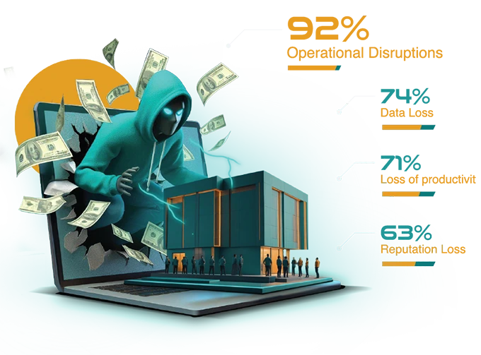 State of Ransomware in India 2024 report cover