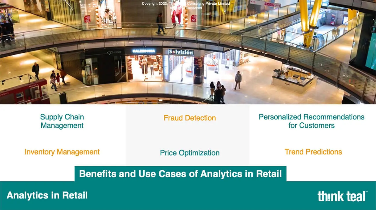 Benefits of Analytics in Retail | Think-teal Insights