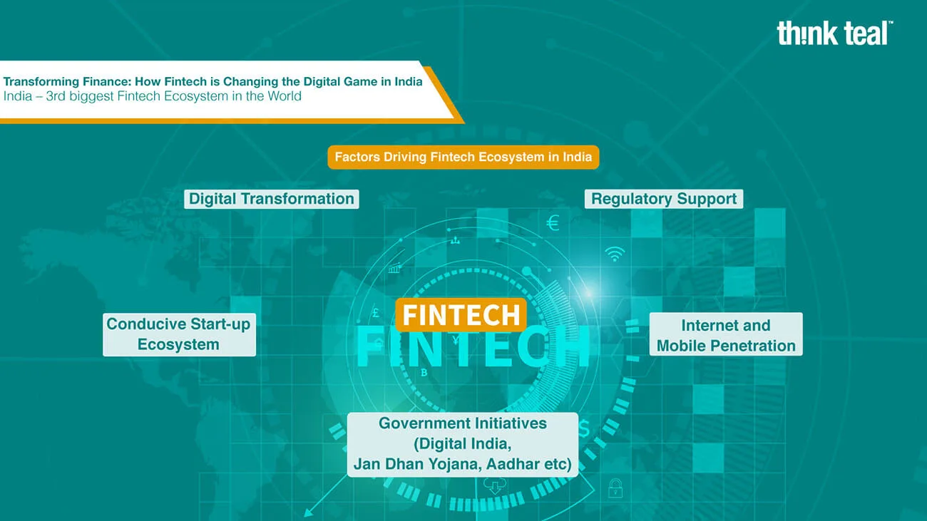 Illustration representing fintech transformation in India