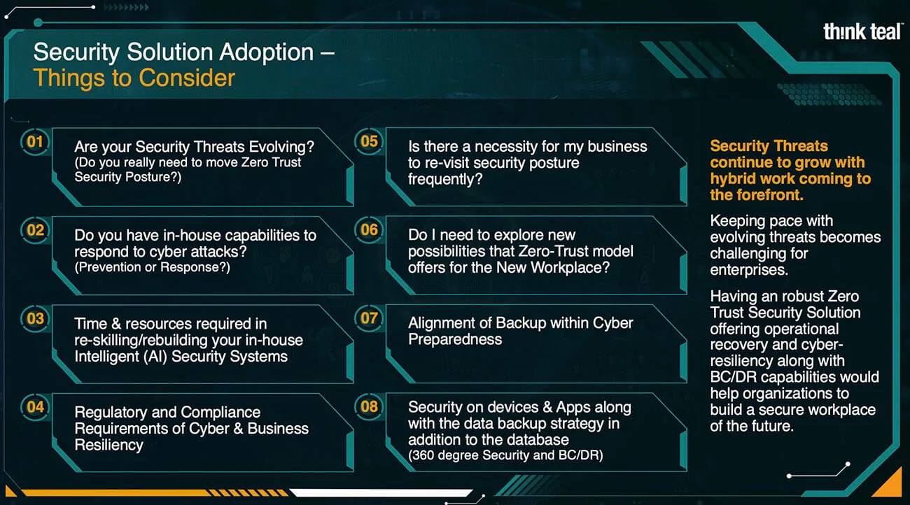 Visual representation of Zero Trust cybersecurity concept